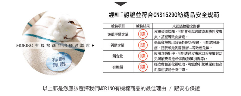 經MIT認證