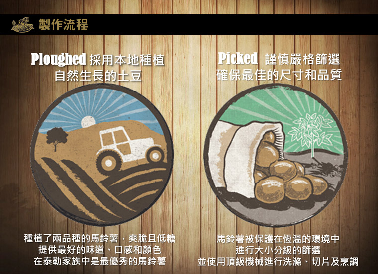 採用本地種植自然生長的土豆