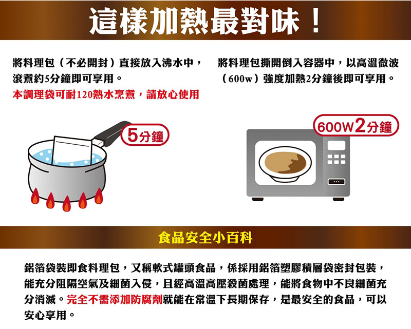 這樣加熱最對味