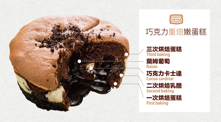 巧克力重焙嫩蛋糕