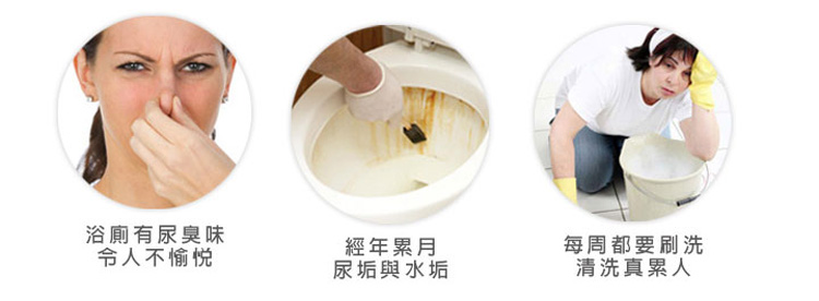 臭味和汙垢