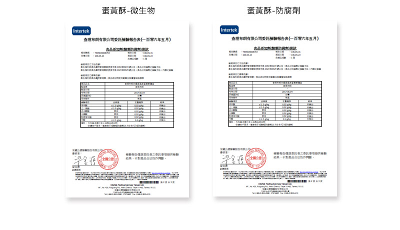 檢驗報告