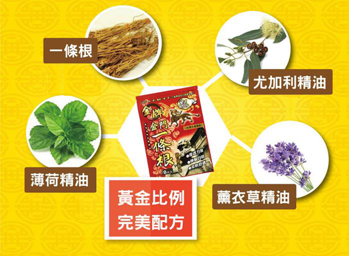 合格GMP藥廠研發製造