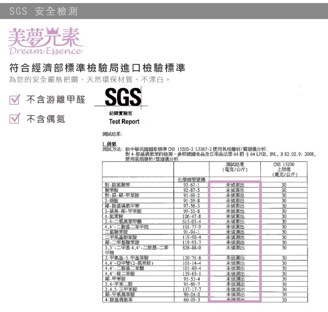 檢驗