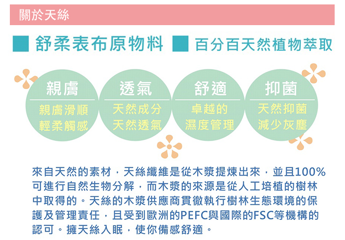 關於天絲