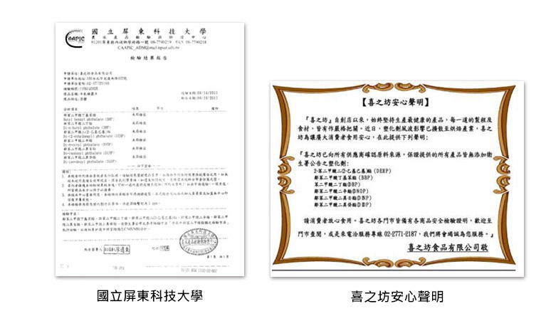 農水產品檢驗報告