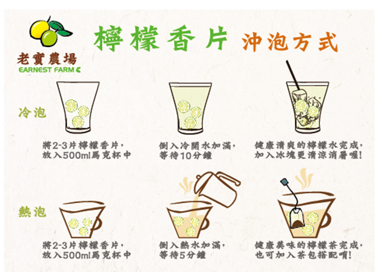 老實農場-檸檬香片-沖泡方式