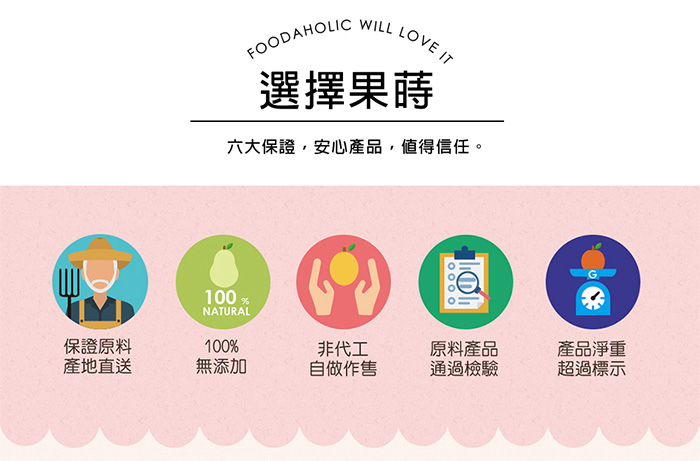 選擇果蒔/保證原料產地直送/100%無添加/非代工自做作售/原料產品通過檢驗
