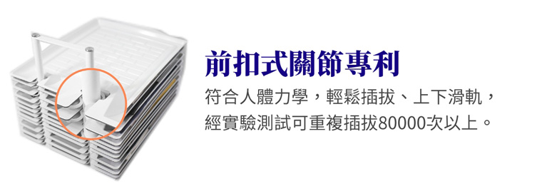 前扣式關節專利