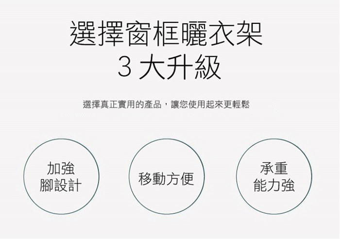 選擇窗框曬衣架3大升級,加強腳設計、移動方便、承重能力強