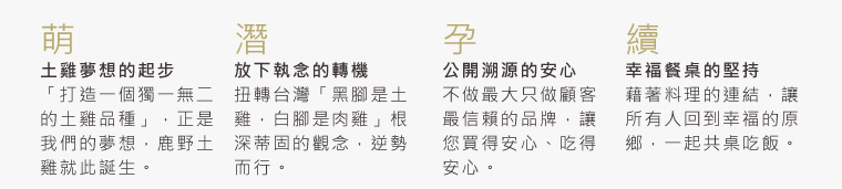 萌潛孕續