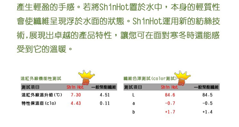 與一般聚酯纖維比較