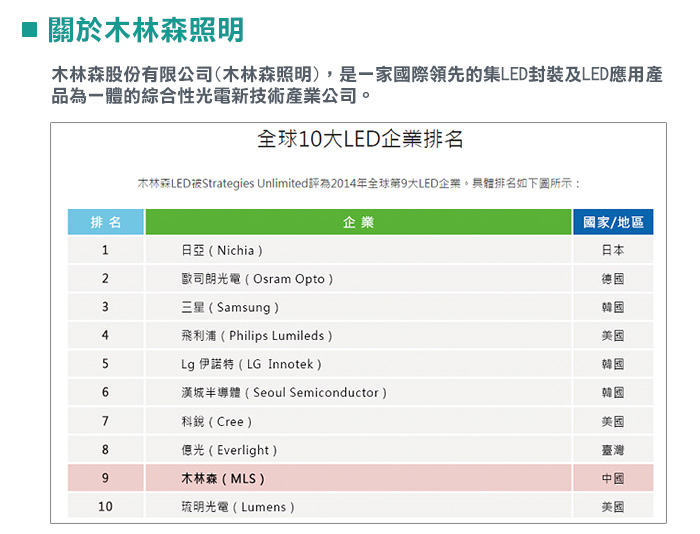 關於木林森照明