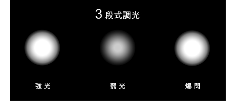 3段式調光