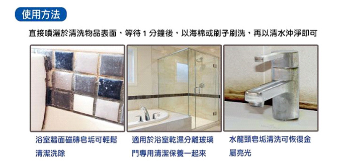 使用方法