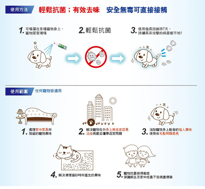 輕鬆抗菌有效去味