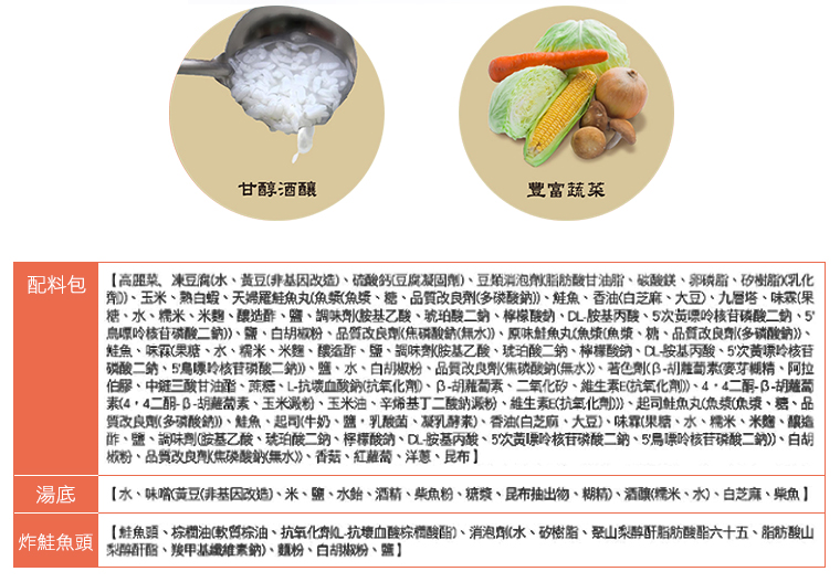 甘醇酒釀/豐富蔬菜/成分