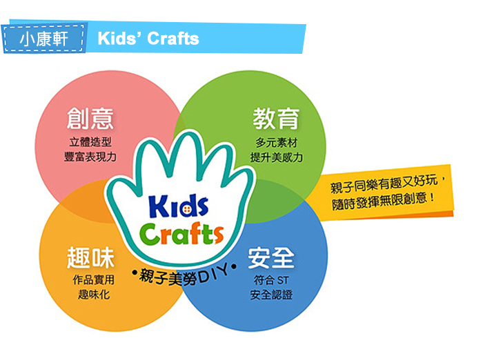 Kids’ Crafts 品牌介紹