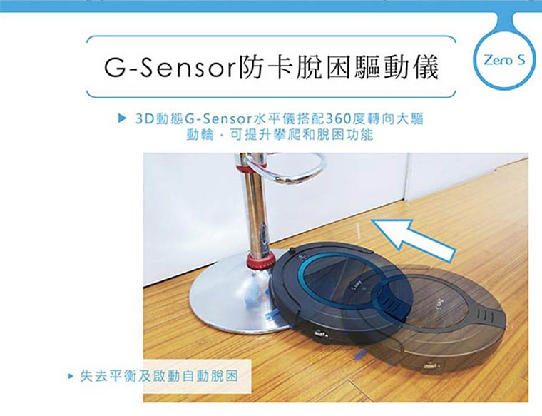 G-Sensor防卡脫困驅動儀