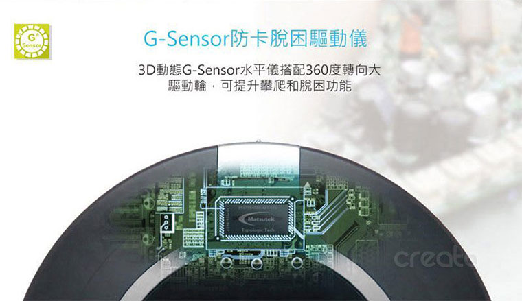 G-Sensor防卡脫困驅動儀