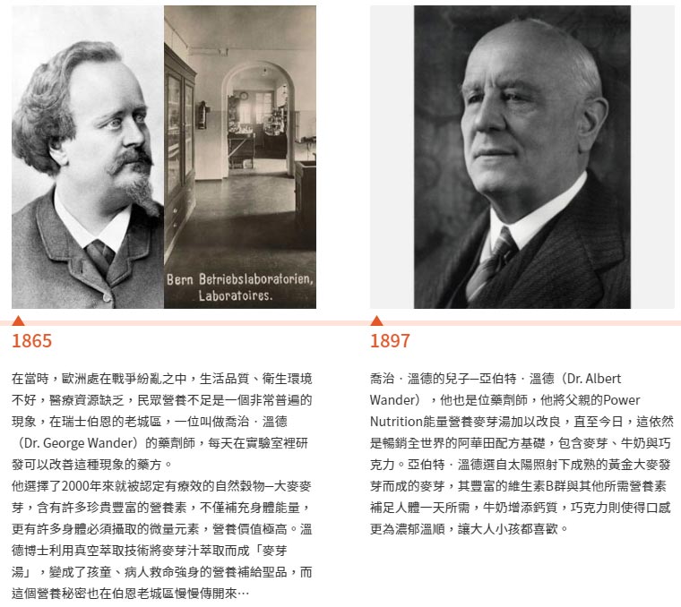 阿華田品牌故事