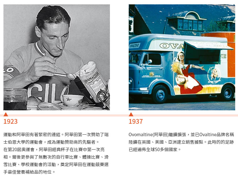 阿華田品牌故事