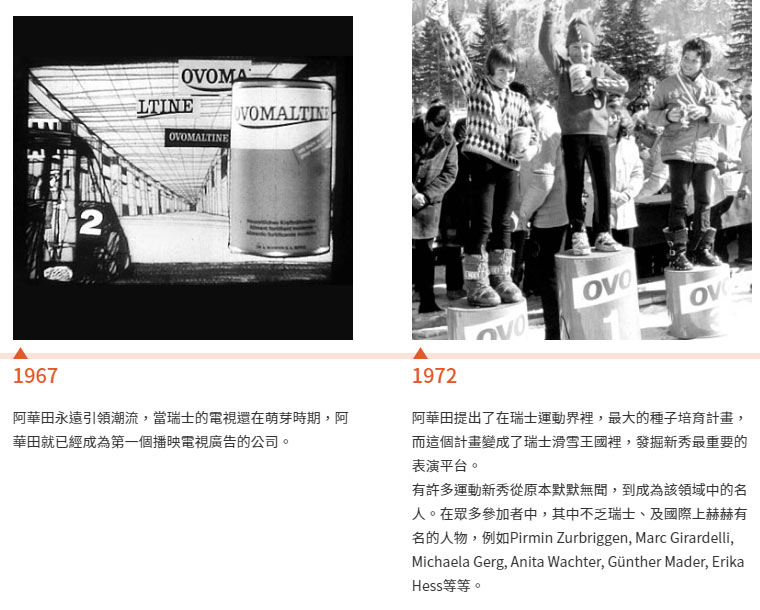 阿華田品牌故事