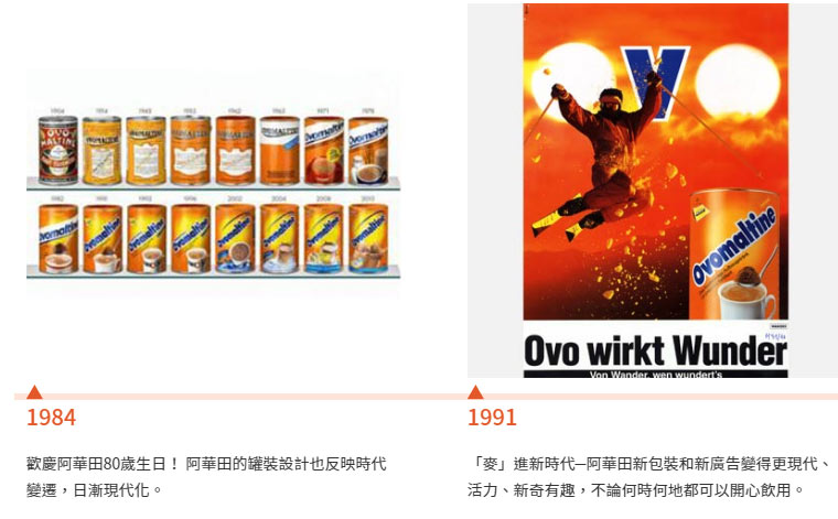 阿華田品牌故事