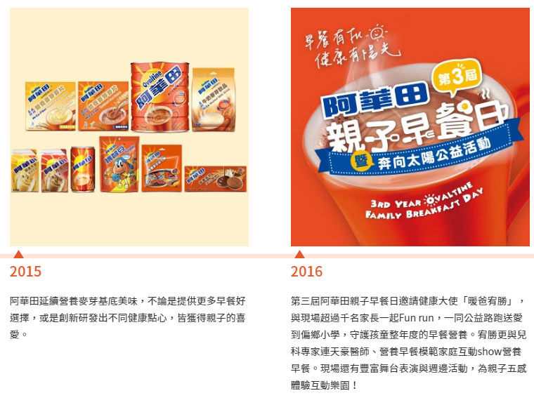 阿華田品牌故事