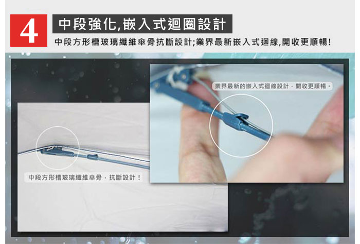 中段強化,嵌入式迴圈設計