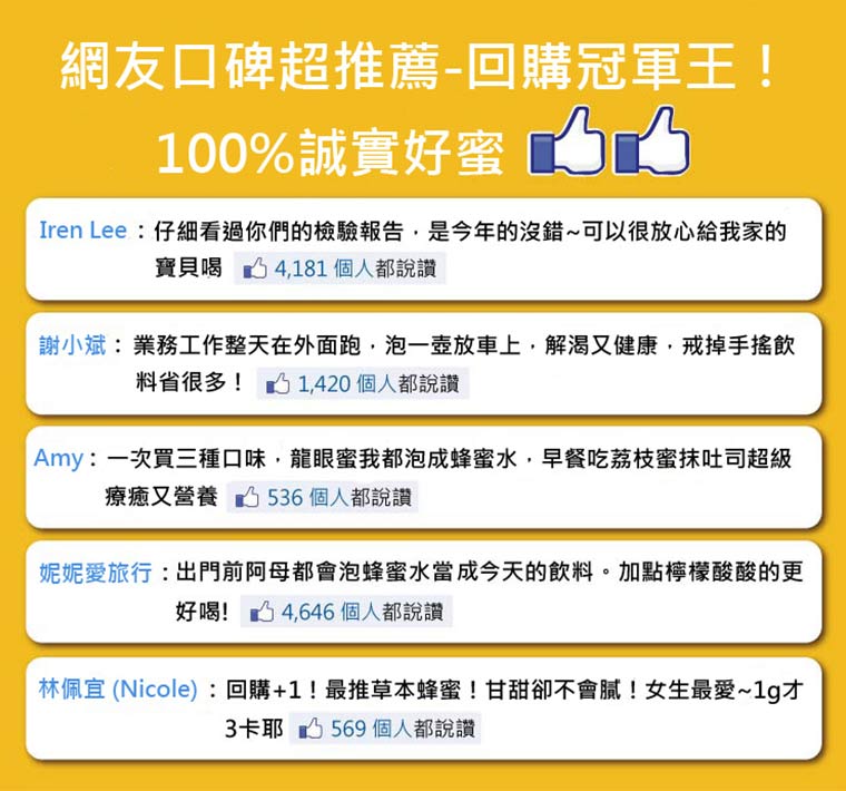 網友口碑推薦-回購冠軍王