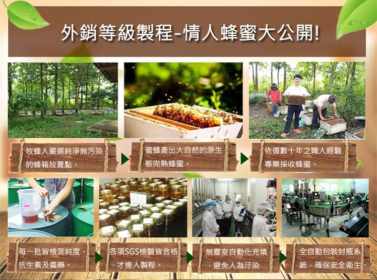 外銷等級製程