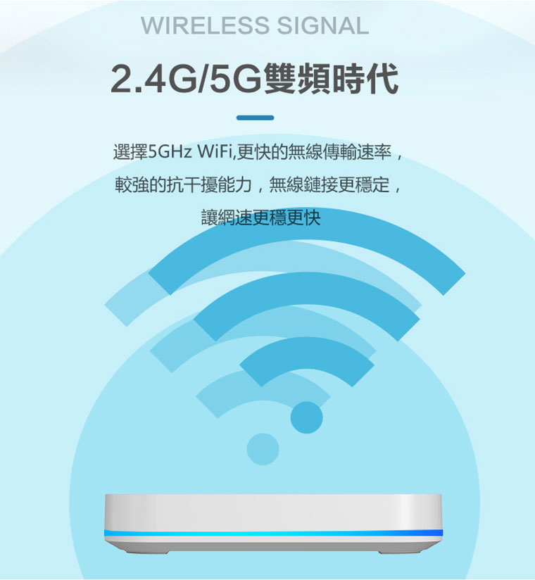 2.4G/5G雙頻時代