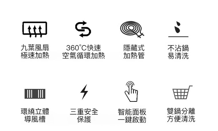 多項功能