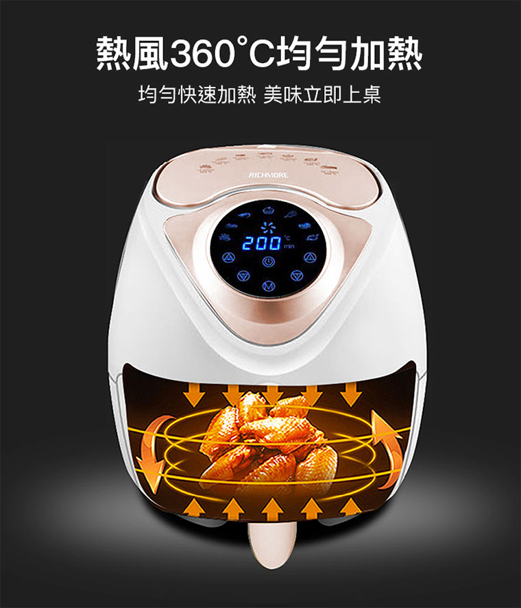 熱風均勻加熱