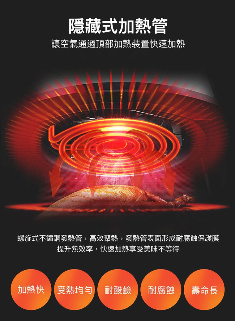 隱藏式加熱管