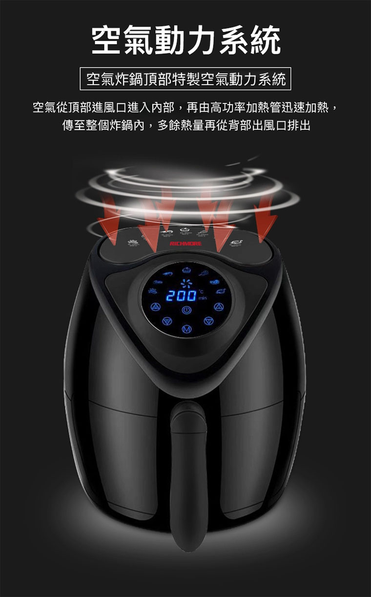 空氣動力系統