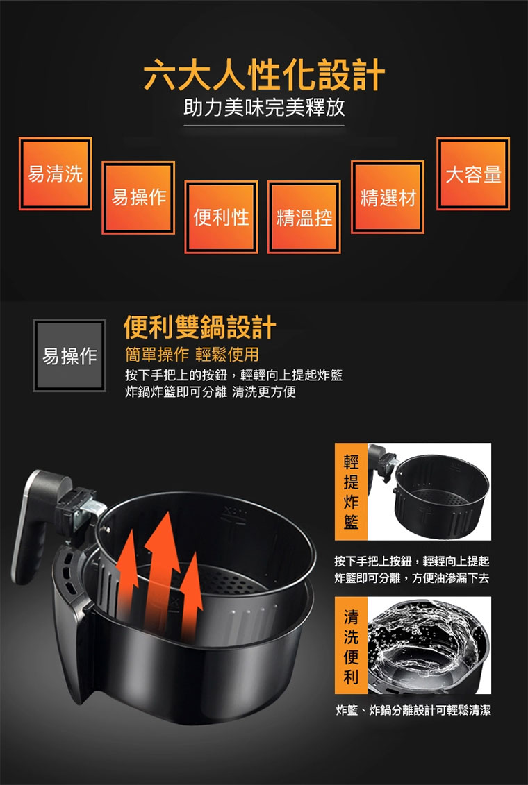 六大人性化設計