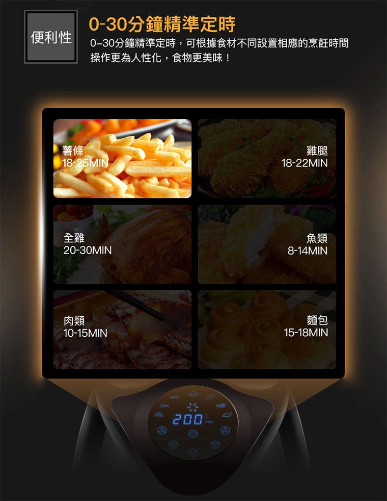 精準定時