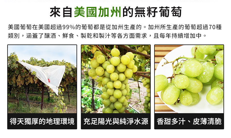 生長環境