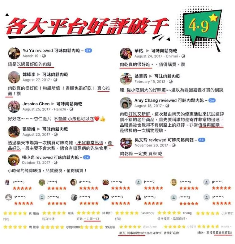 好評破千