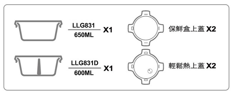 一款有分隔盤設計