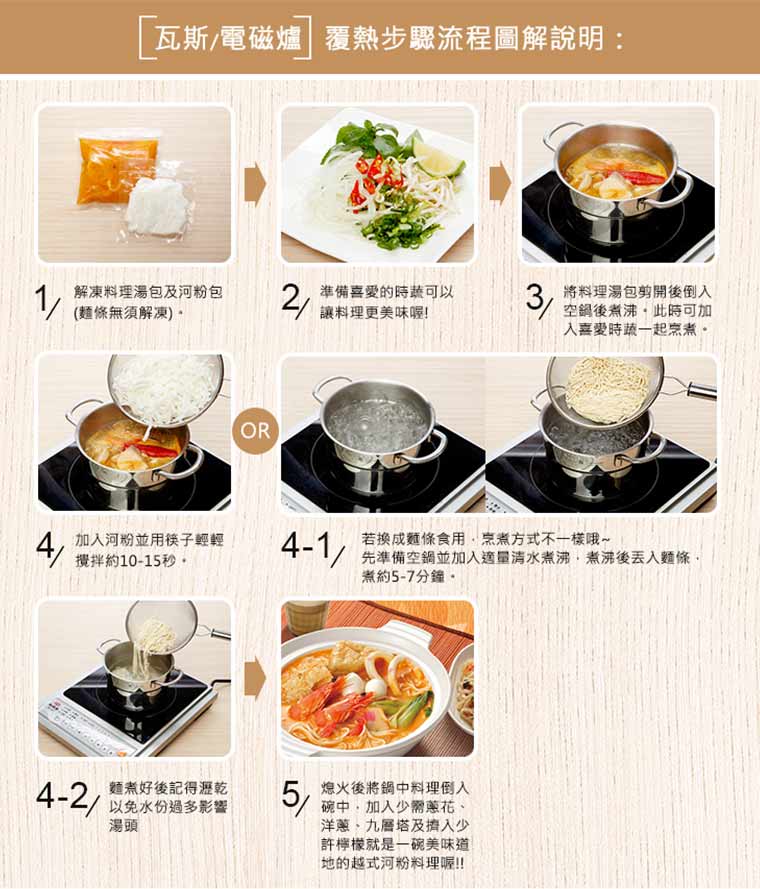 瓦斯爐覆熱步驟