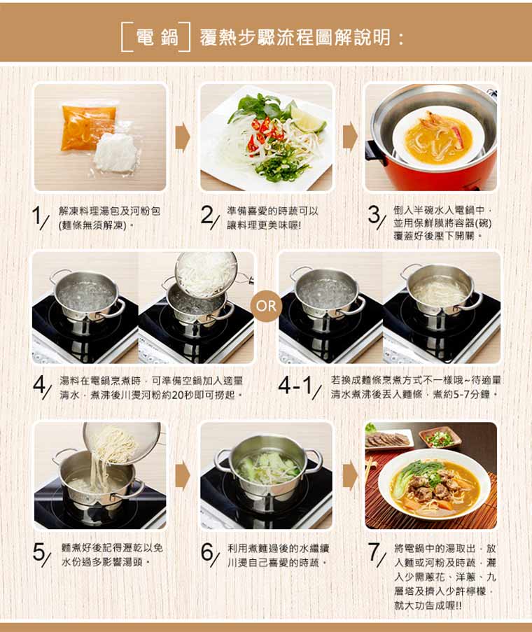 電鍋覆熱步驟
