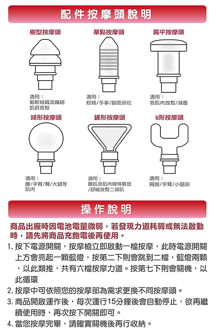 配件按摩頭說明