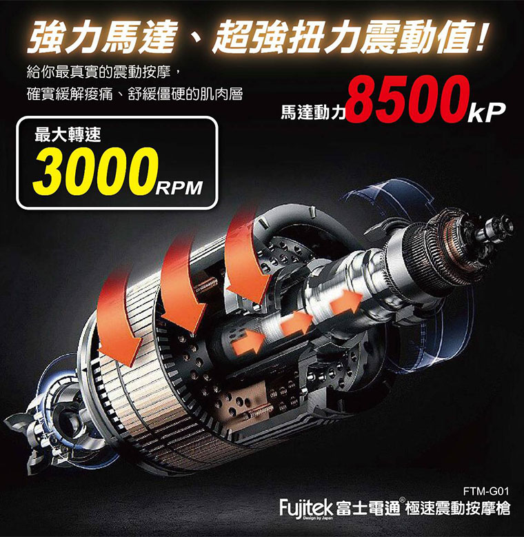 強力馬達超強扭力震動值