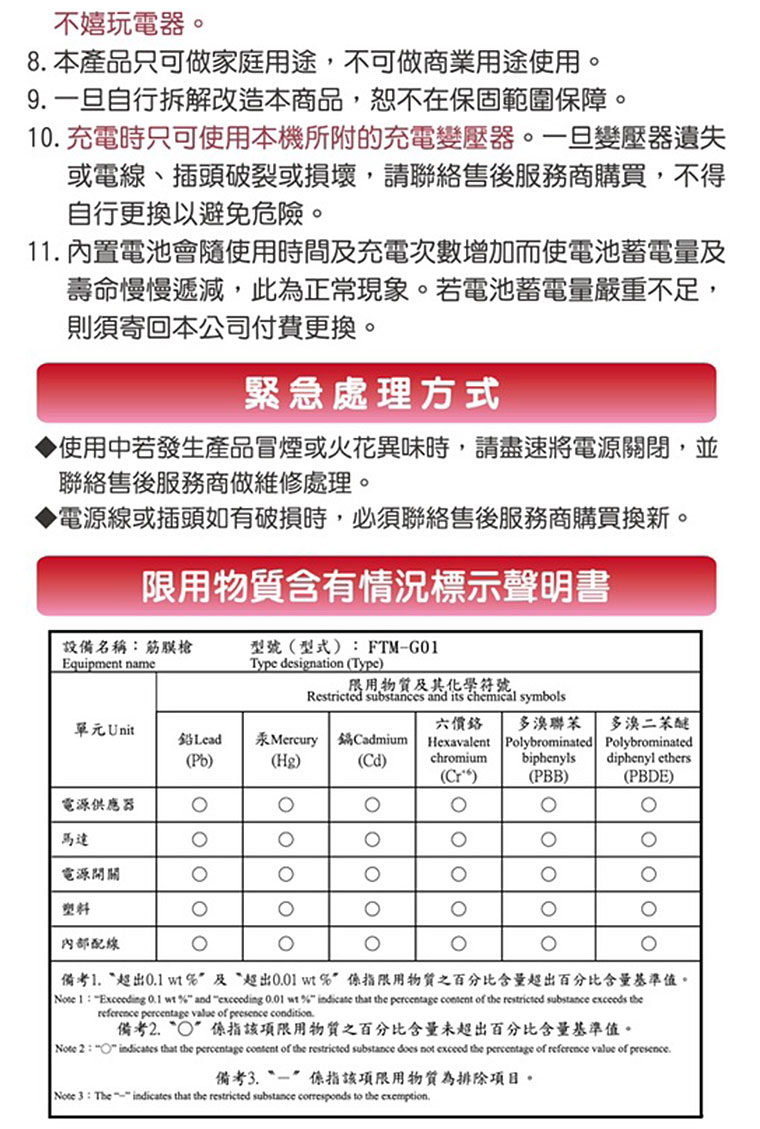 緊急處理方式