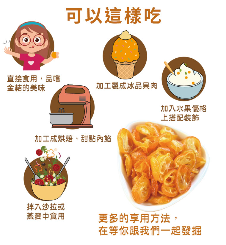 金桔果片可以這樣吃