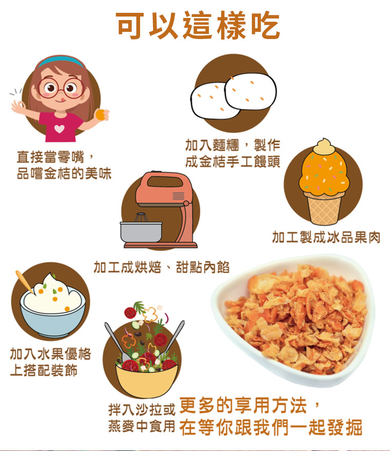 金桔果乾可以這樣吃