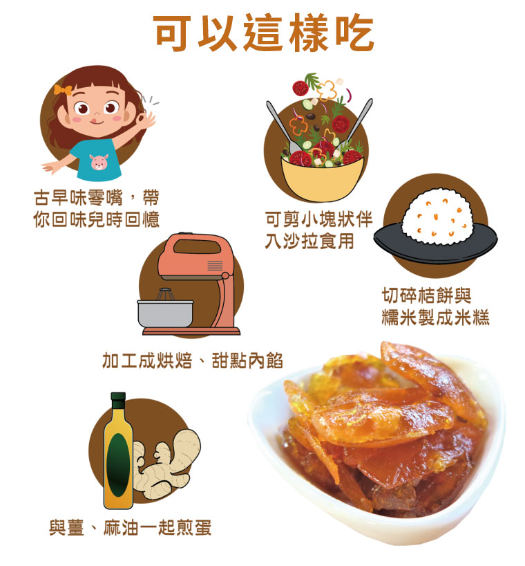 金桔蜜餞可以這樣吃